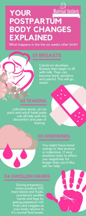 https://maternalinc.com/considered-postpartum-care/mi-infographic-postpartum-body/