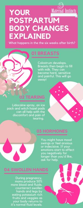 MI Infographic Postpartum Body - What is Considered Postpartum Care?